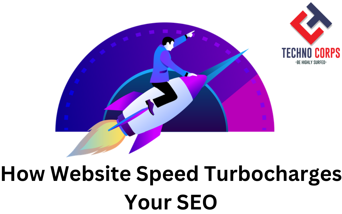 digital marketing company in bangalore